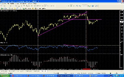 EURJPY4h.JPG