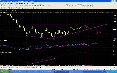 EURJPY1h.JPG