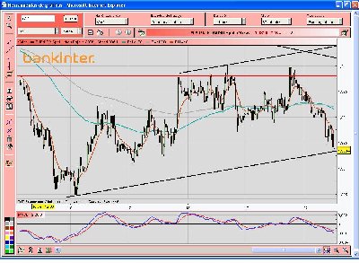 eurusd.JPG