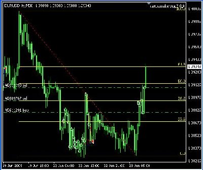 eurusd2.JPG
