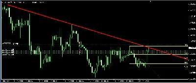 eurusd4.JPG
