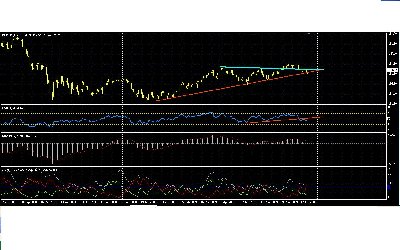 EURJPY1d.JPG