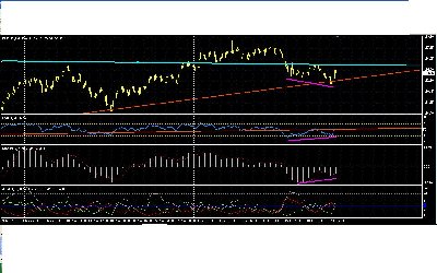 EURJPY4h.JPG