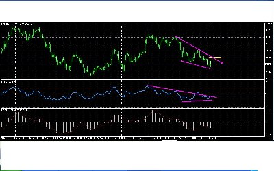 USDJPY4h.JPG