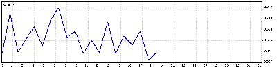 23  Junio 09.gif
