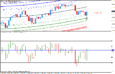eujpy daily 23-6-09.gif