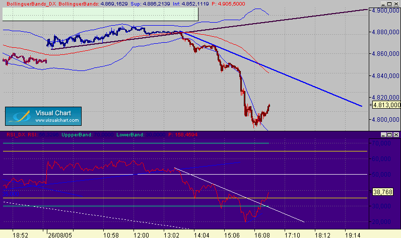 dax 346b.gif