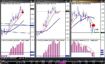 5Min Intraday2.JPG