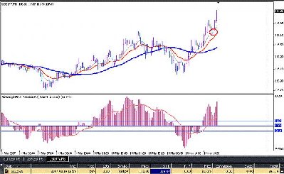 5Min Intraday.jpg