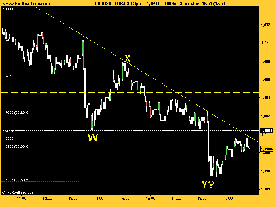 EUR_USD bajada.png