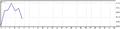 24 Junio 09.gif