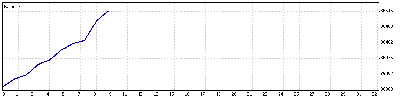 25 Junio 09.gif