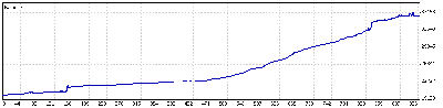5 Enero a 25 Junio.gif