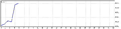 26 Junio 09.gif