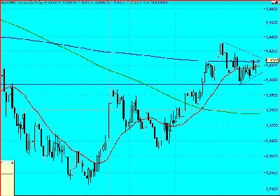 euro-Usd.JPG