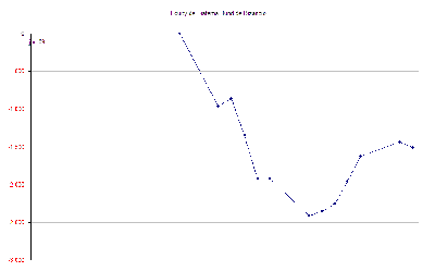 Equity 0906.gif