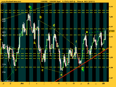 EUR_USD subiendo.png