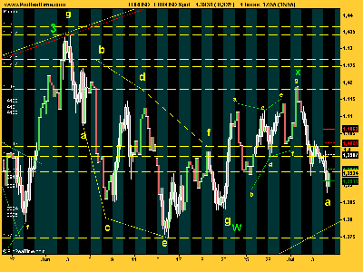 EUR_USD lateral.png