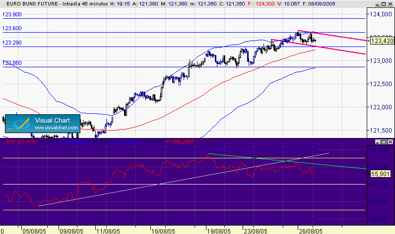 bund 76A.gif
