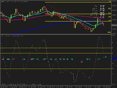 gbpusd4h.gif