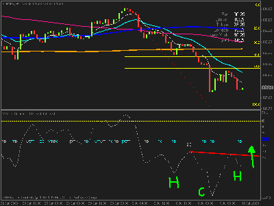 eurjpy4h.gif