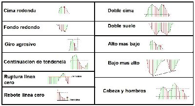 patrones.jpg