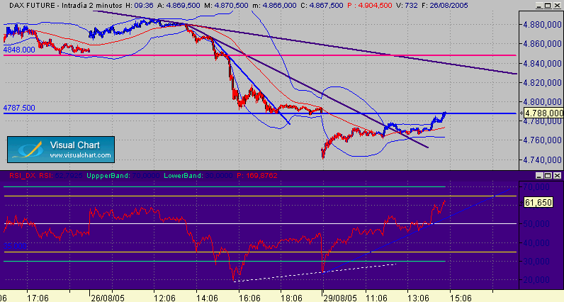 dax349b.gif