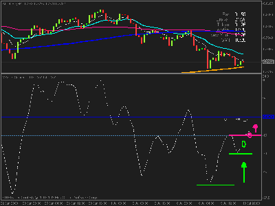 audusd.gif