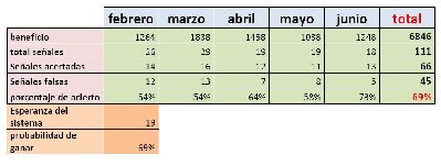 probabilidad.jpg