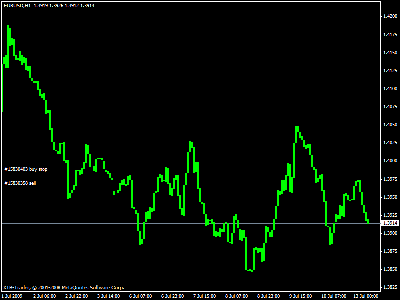 eurusd.gif