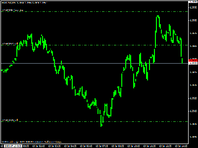 eurusd.gif