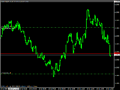 eurusd.gif