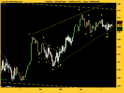 EUR_USD terminal.png