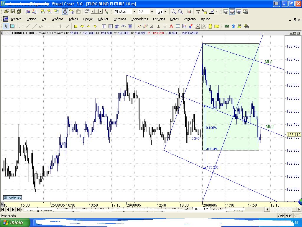 BUND-ML2.JPG