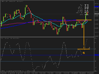 eurusd.gif