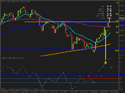audusd.gif