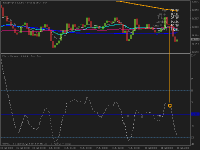 usdchf.gif