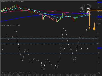 gbpusd0h.gif