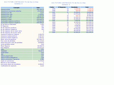 Sistema-1.gif