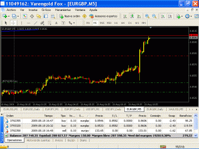 Varengold  19-8-2009.GIF