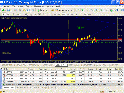 Varengold 20-8-2009.GIF