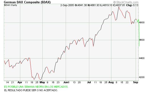 dax.JPG