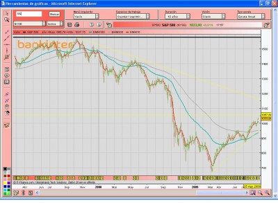 s&p contado.JPG