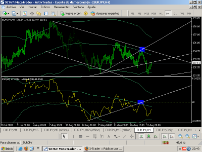 eurjpy.PNG