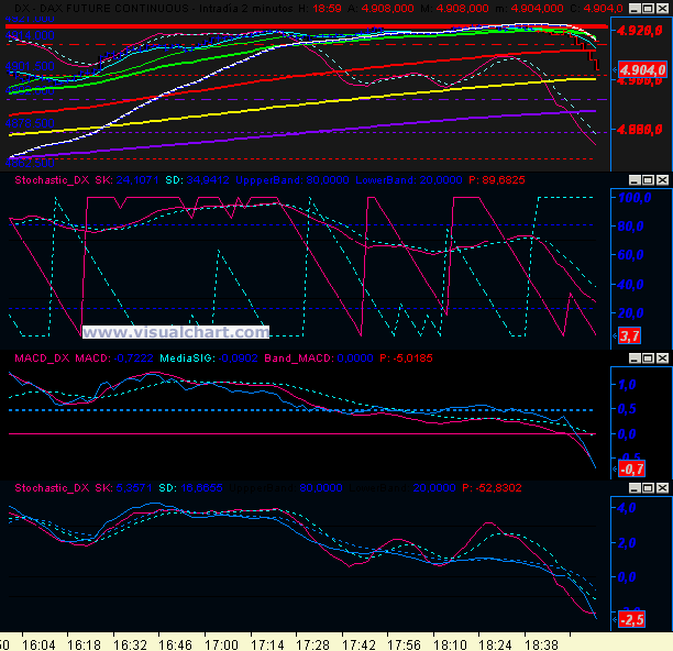 dax.gif