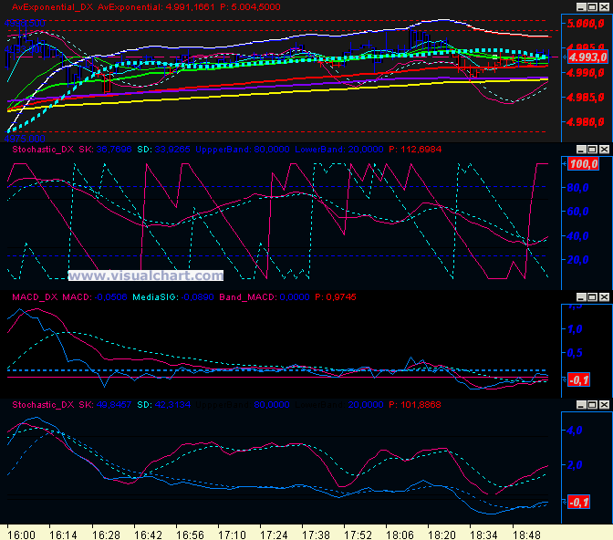 dax.gif