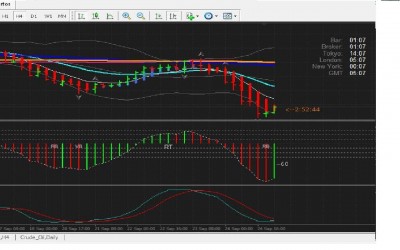 trader GBPUSD 25 setiembre