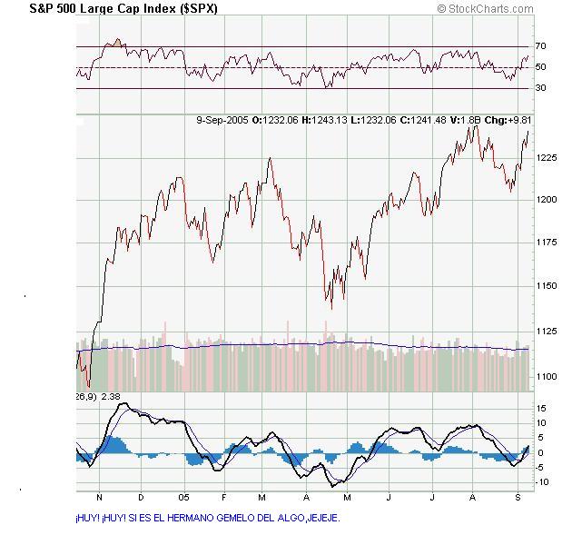 sp500.JPG