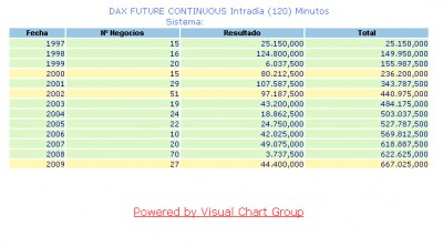 FDaxSep2009.jpg