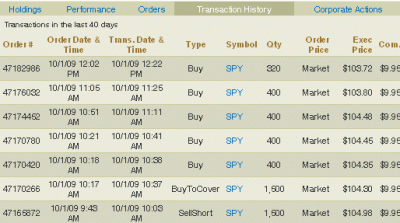 2009-10-01_203204_ordenes_y_transaciones_de_pirrico.gif